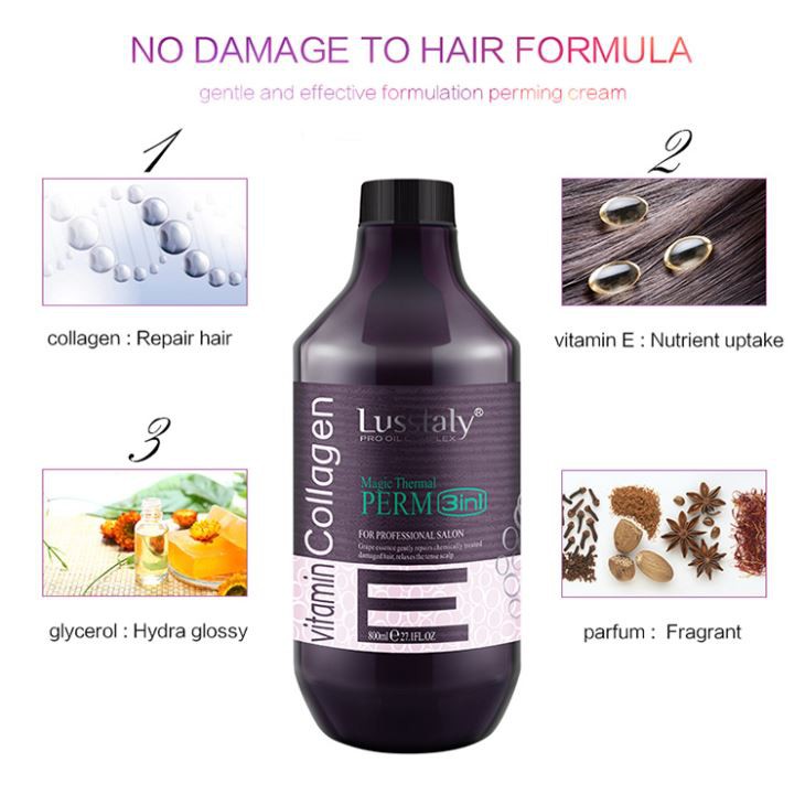 Permanent Hair Straightening Cream